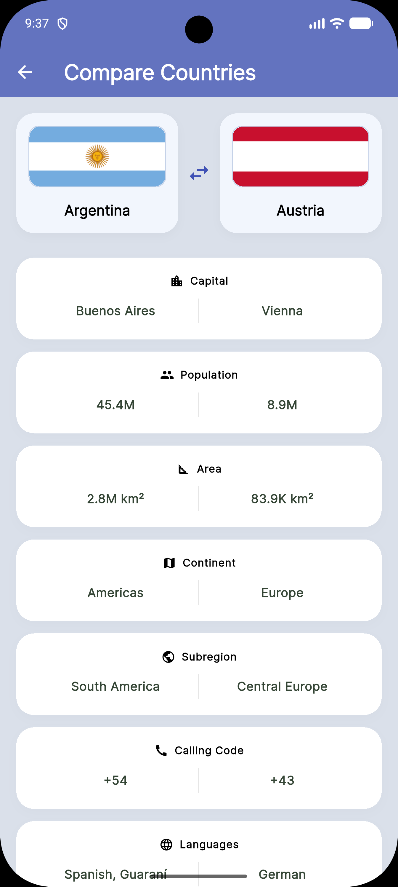 Side-by-side comparison of two countries in Country Info Sync